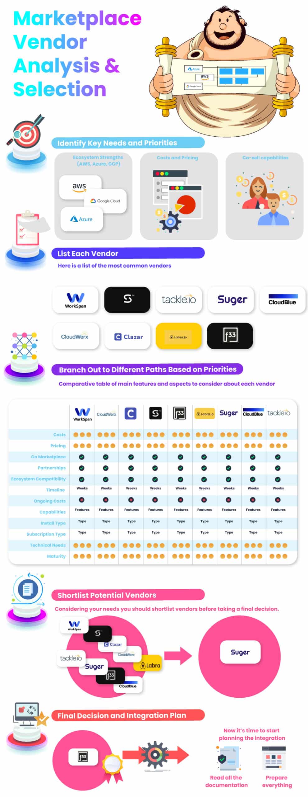 Insights-Services-page-004-scaled.jpg